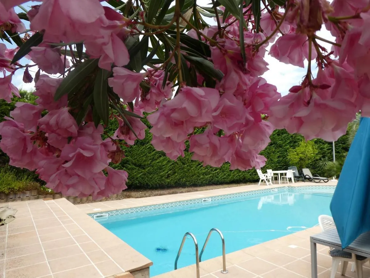 Bed & Breakfast Villa Alessia Antibes